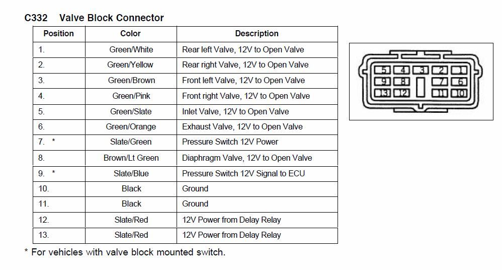 Valve Block Connector.JPG