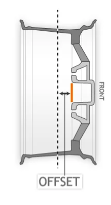 Wheel-Offset-Calculator-2019-01-06-20_17_23.png