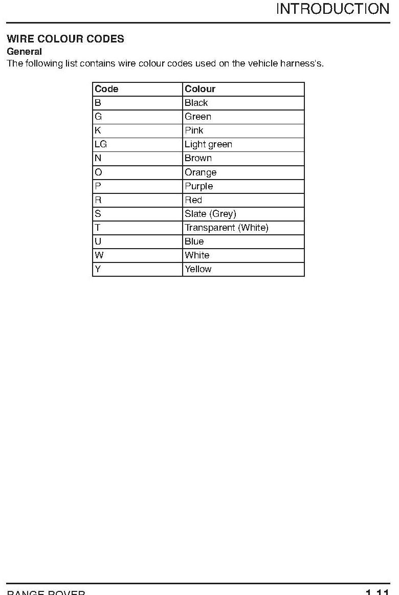 wire codes.jpg