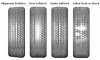 tire_wear_pattern.jpg