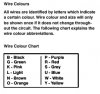 Wire_Colours.jpg