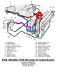 Cooling System Flow P38 THOR.jpg