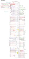 PASS FUSE BOX range rover new uk (2001) busbar.png