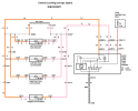 1995 D2 CL CIRCUIT.png