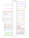 Freelander Electrical Circuits (2004)-047.png