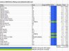 S3 Petrol Wiring Codes (Update).JPG