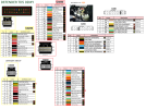 MYSTERY DEFENDER TD5 02MY WARNING LIGHTS 3.png