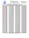 R134a Temp-Pressure Chart.jpg