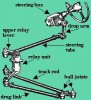 steering.jpg