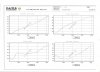 rover dyno plots 001.jpg
