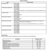 D2 abs faults +.JPG