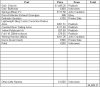 Re-Chassis cost.JPG