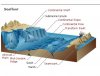 platetectonics4.jpg