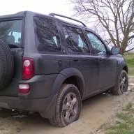 Off rd Rtist