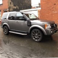 LandyLover 3