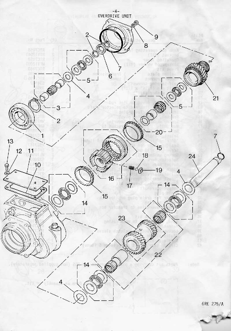 04OverdriveManual.jpg
