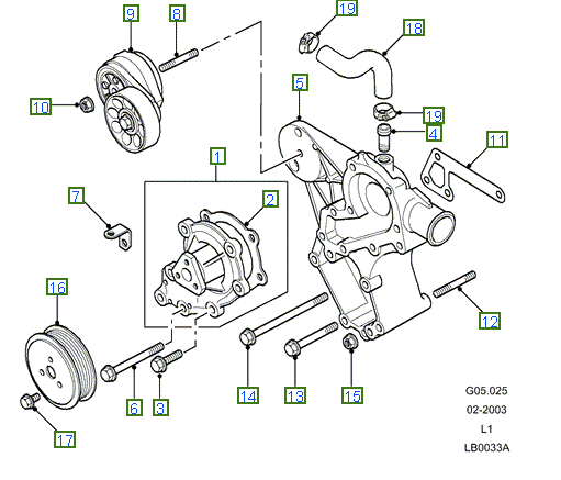300tdi coolent pump.png