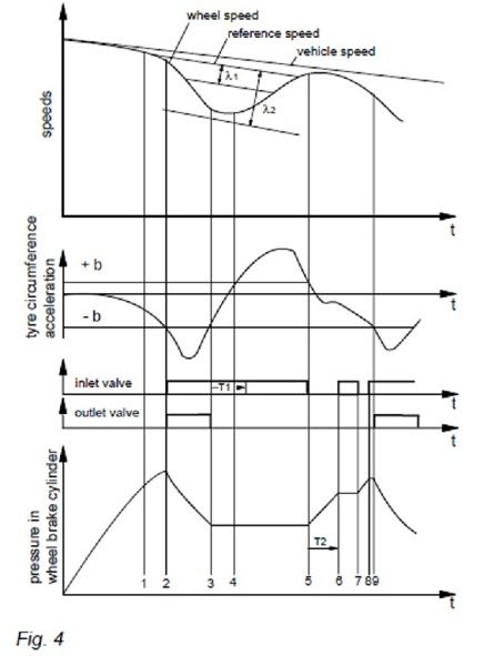 ABS action graph.jpg