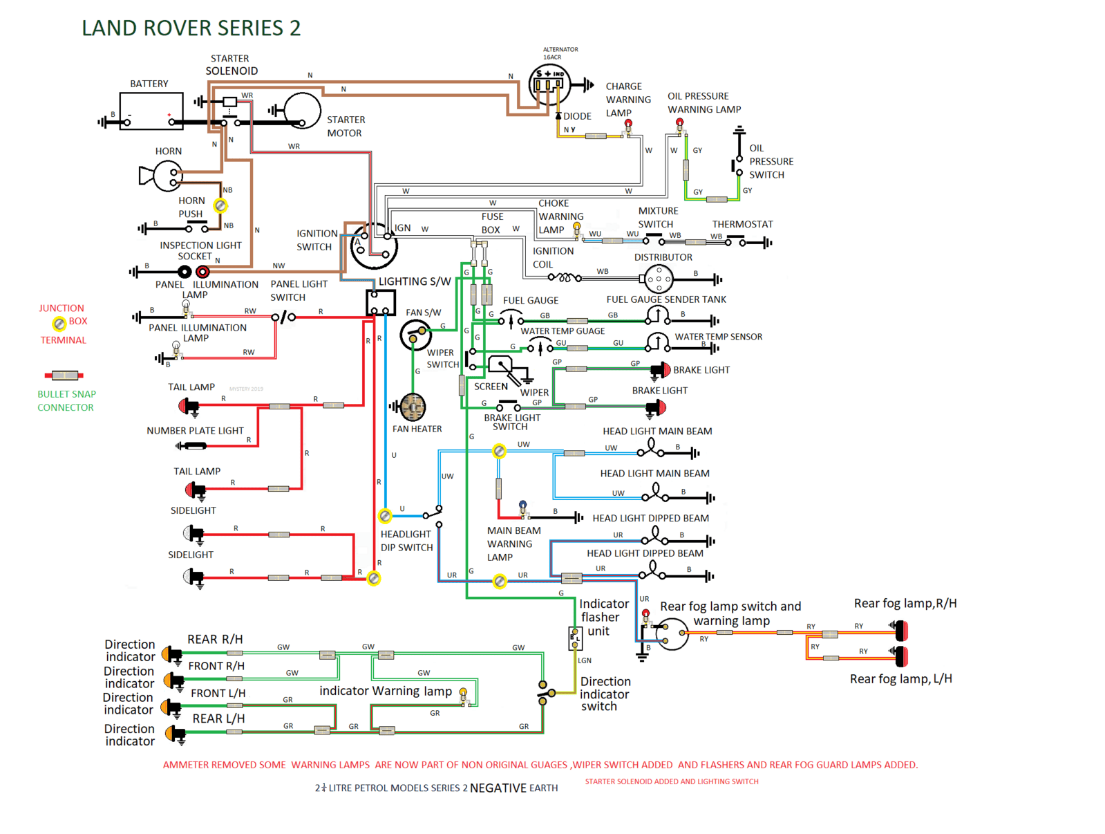 Autobooks_Land-Rover_2-2A-3 NEG.png