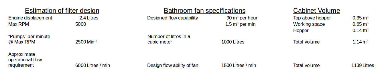 Big sand blasting cabinet calculations.png