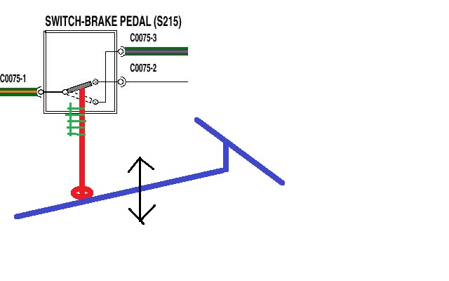 brake switch.JPG