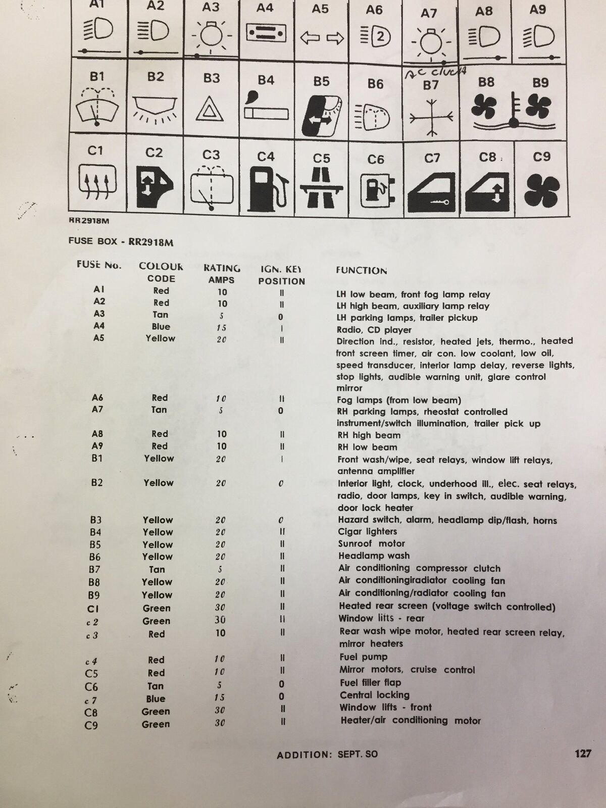 C748FE63-E6F7-42AC-A7E5-0F6139203522.jpeg