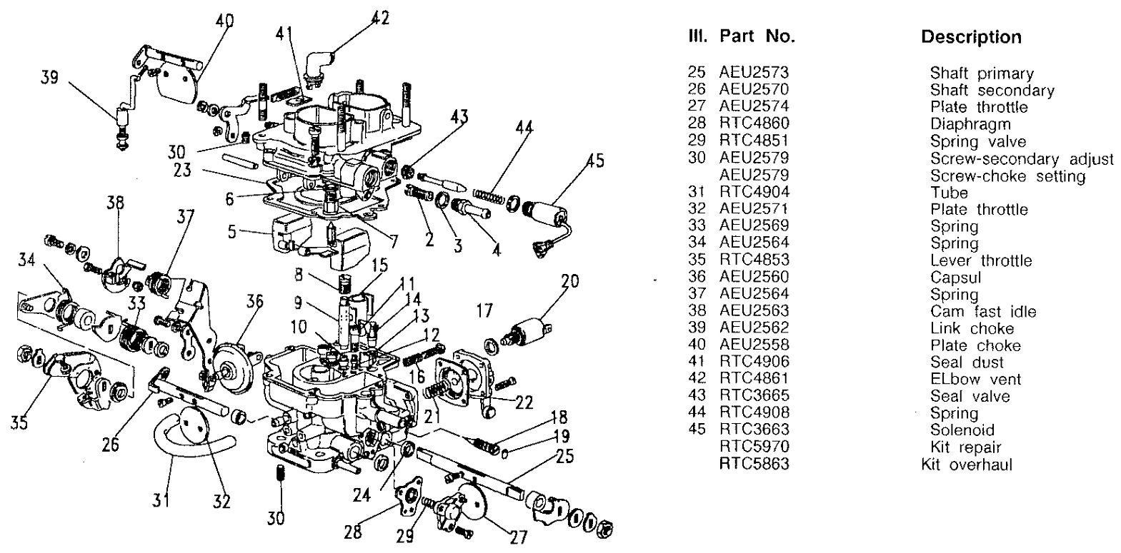 Carb diagram.jpg
