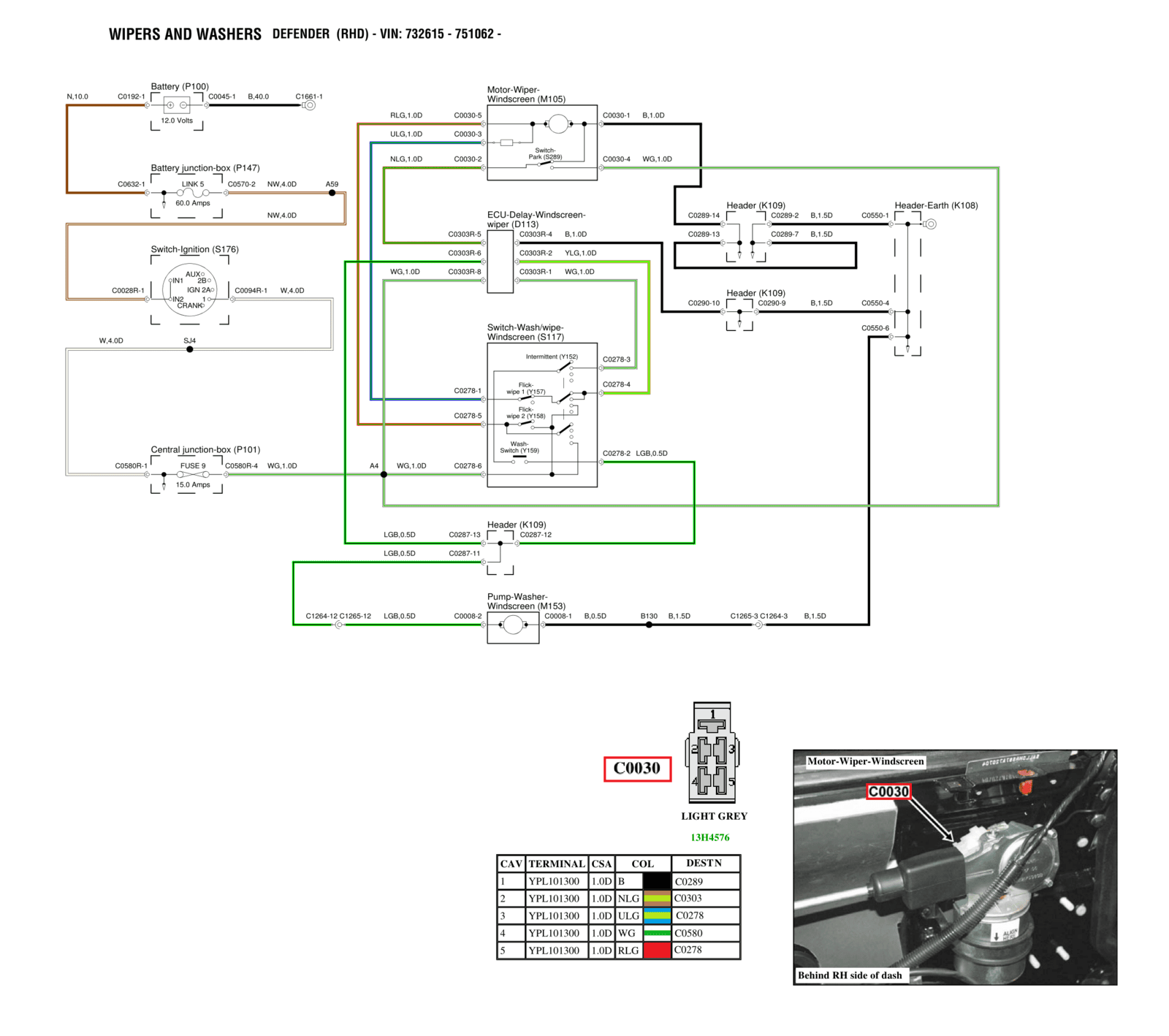 Complete Defender RHD VIN 732615 to 751062-84.png