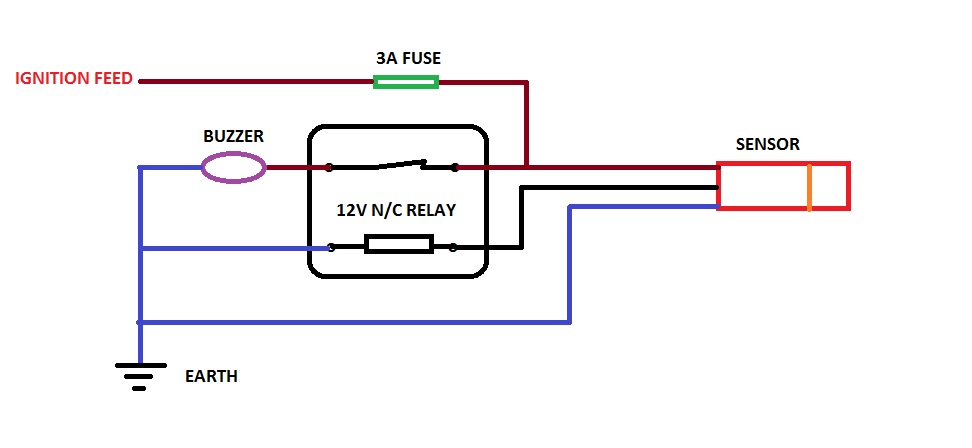 Coolant level proximity sensor.jpg