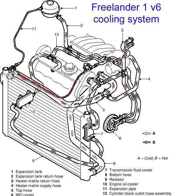 coolant_return_hose.png