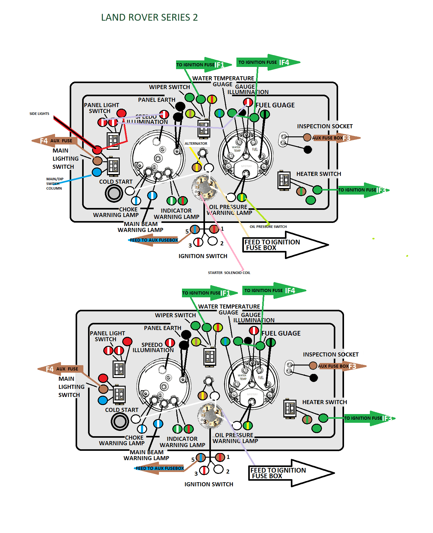 DASH PANEL SERIES 2 FUSEBOX CONNECTIONS - Copy.png