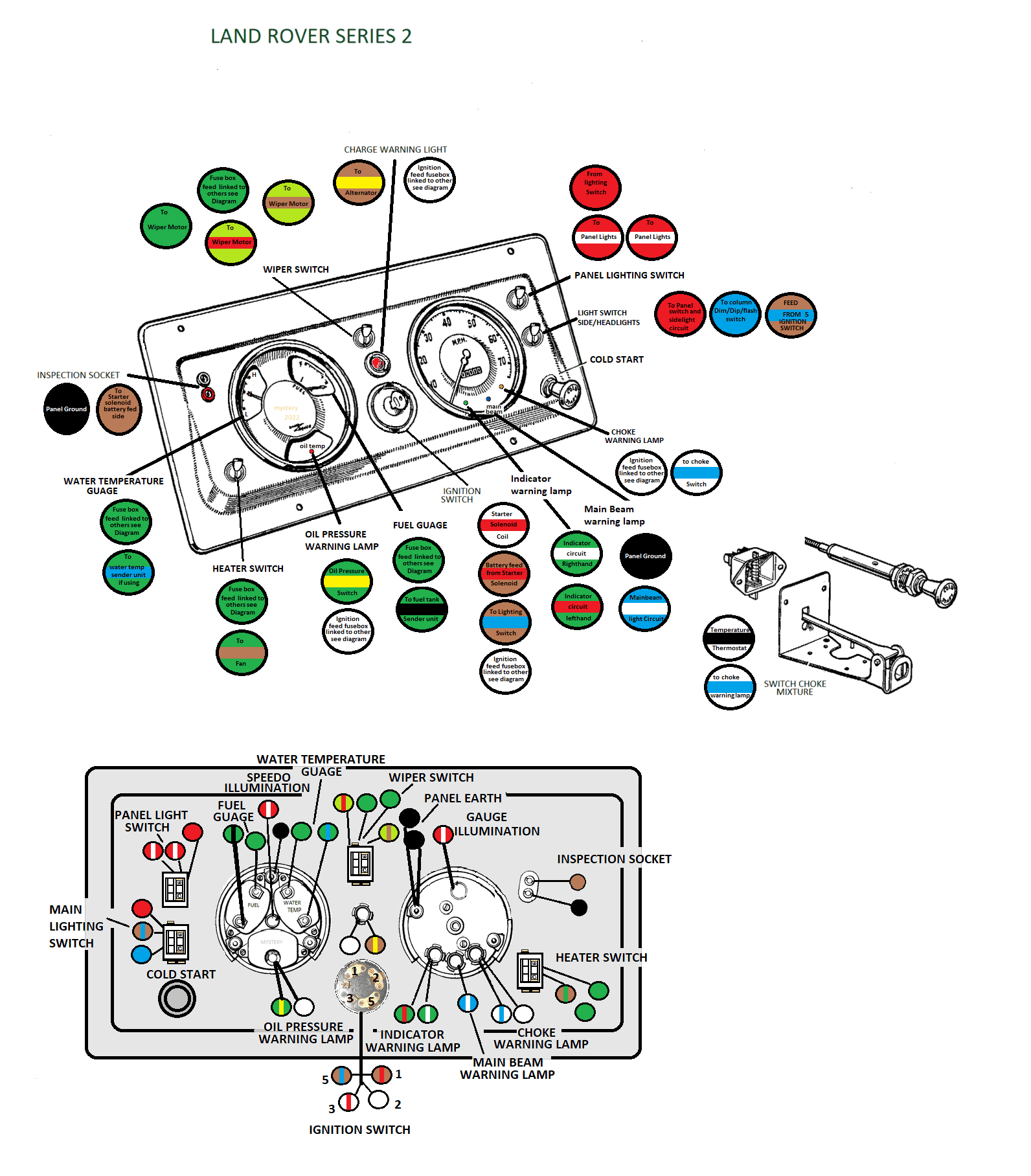 DASH PANEL SERIES 2 proposed - Copy - Copy.png