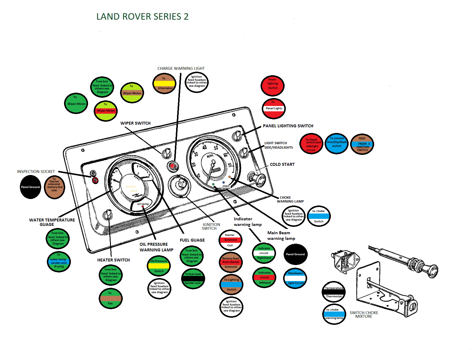DASH PANEL SERIES 2 proposed - Copy.png