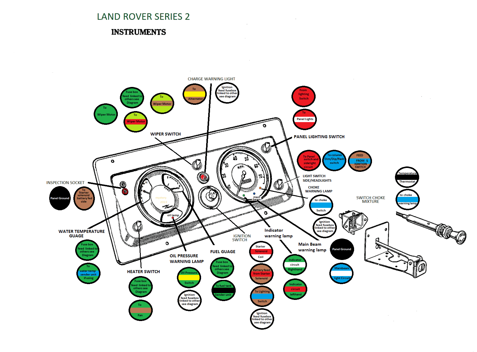 DASH PANEL SERIES 2 proposed.png