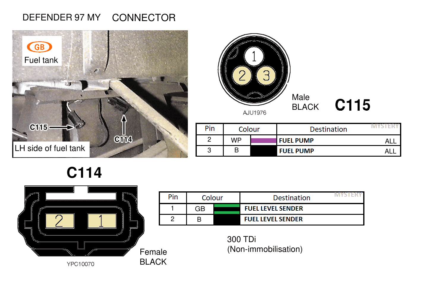 Defender_Electrical_Library-105.png