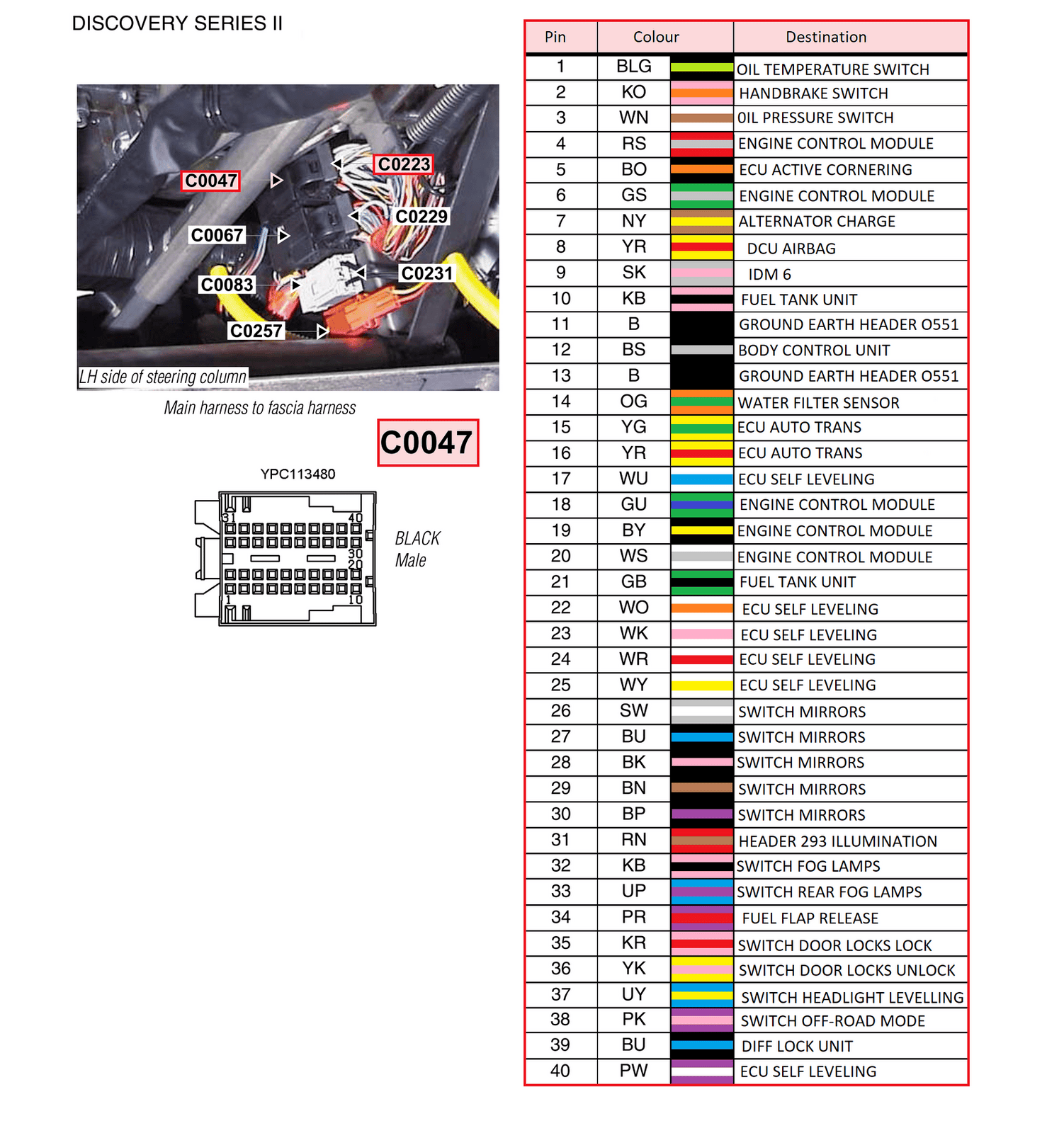 DISCOVERY 2 03Y CONNECTOR C0047.png