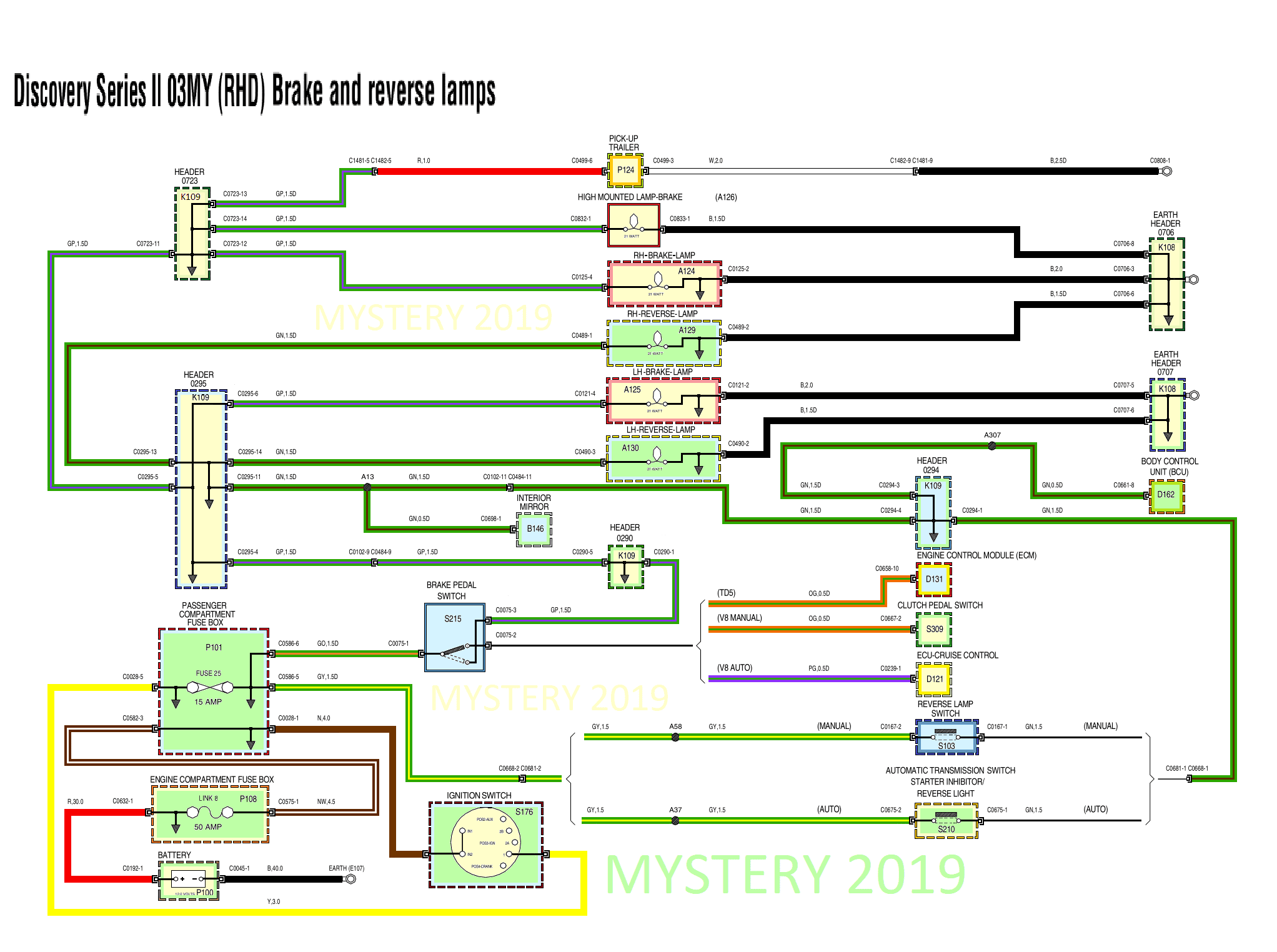 DISCOVERY BRAKE AND REVERSE LIGHTS SERIES 2 03MY.png