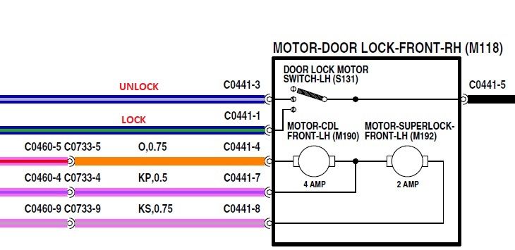 Door switch inputs.jpg