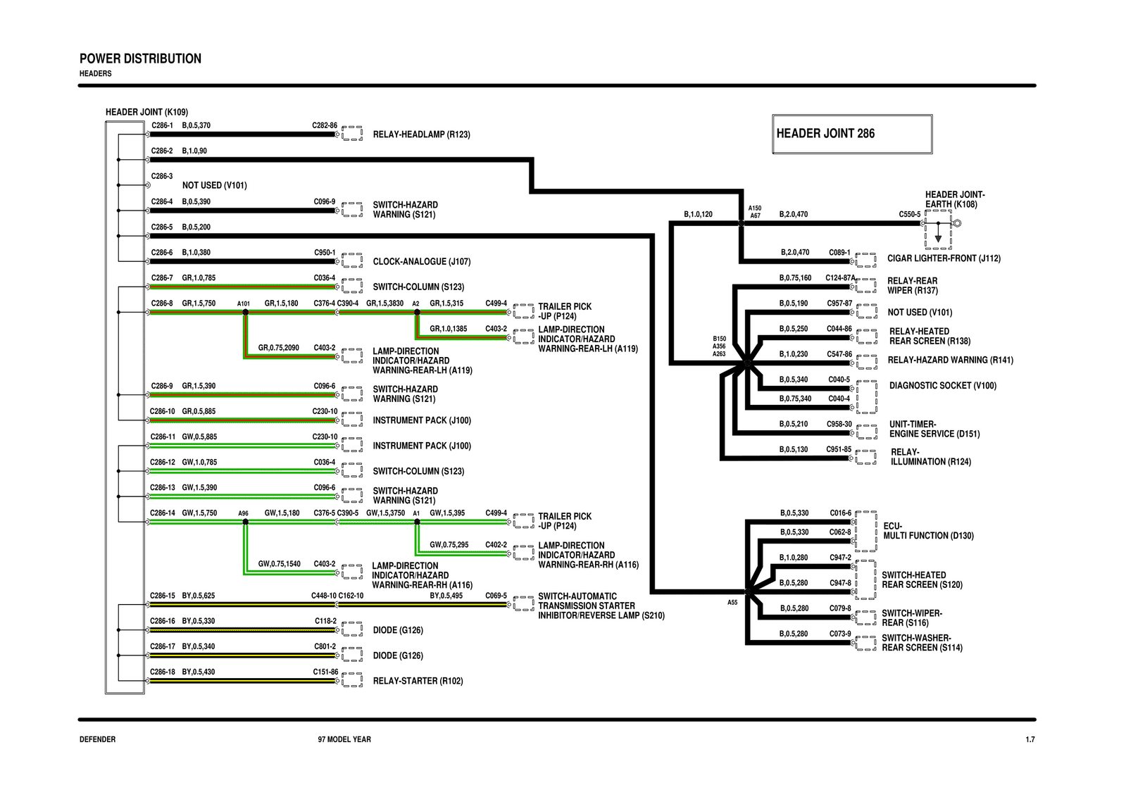 electrical schemes - defender 300 tdi-10.png