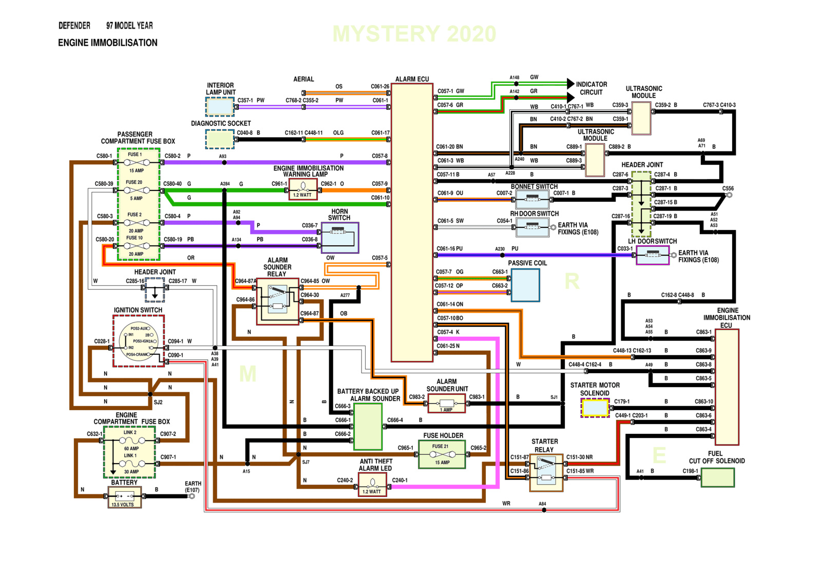electrical schemes - defender 300 tdi-13.png