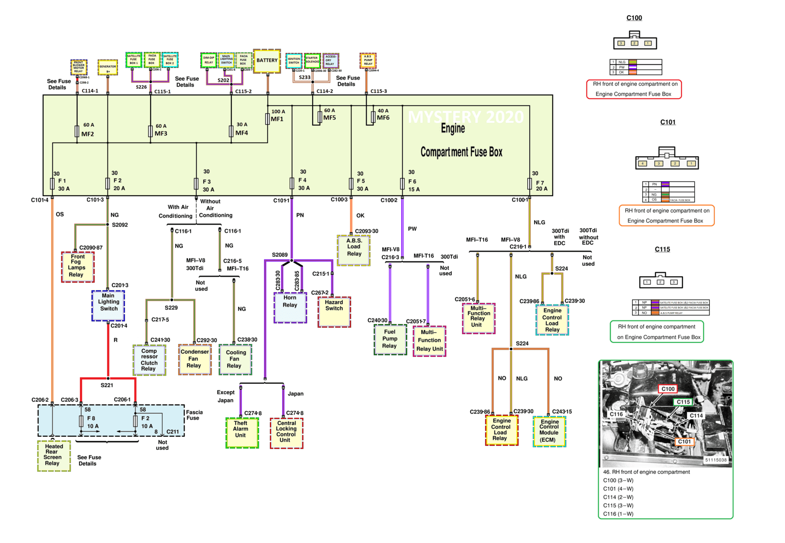 ENGINE COMPARTMENT FUSE BOX DISCO 1 97 -INPRO.png