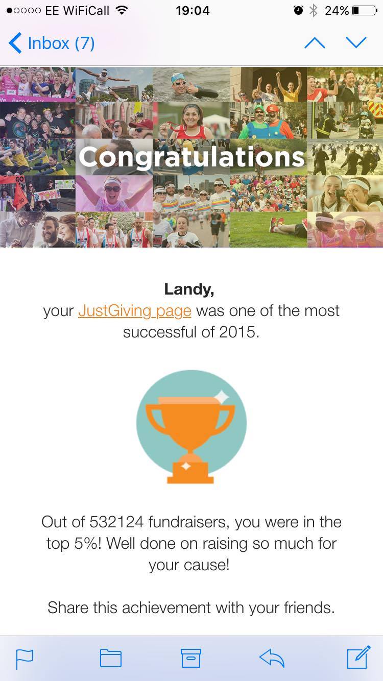 Freddies fundraiser top 5%.jpg