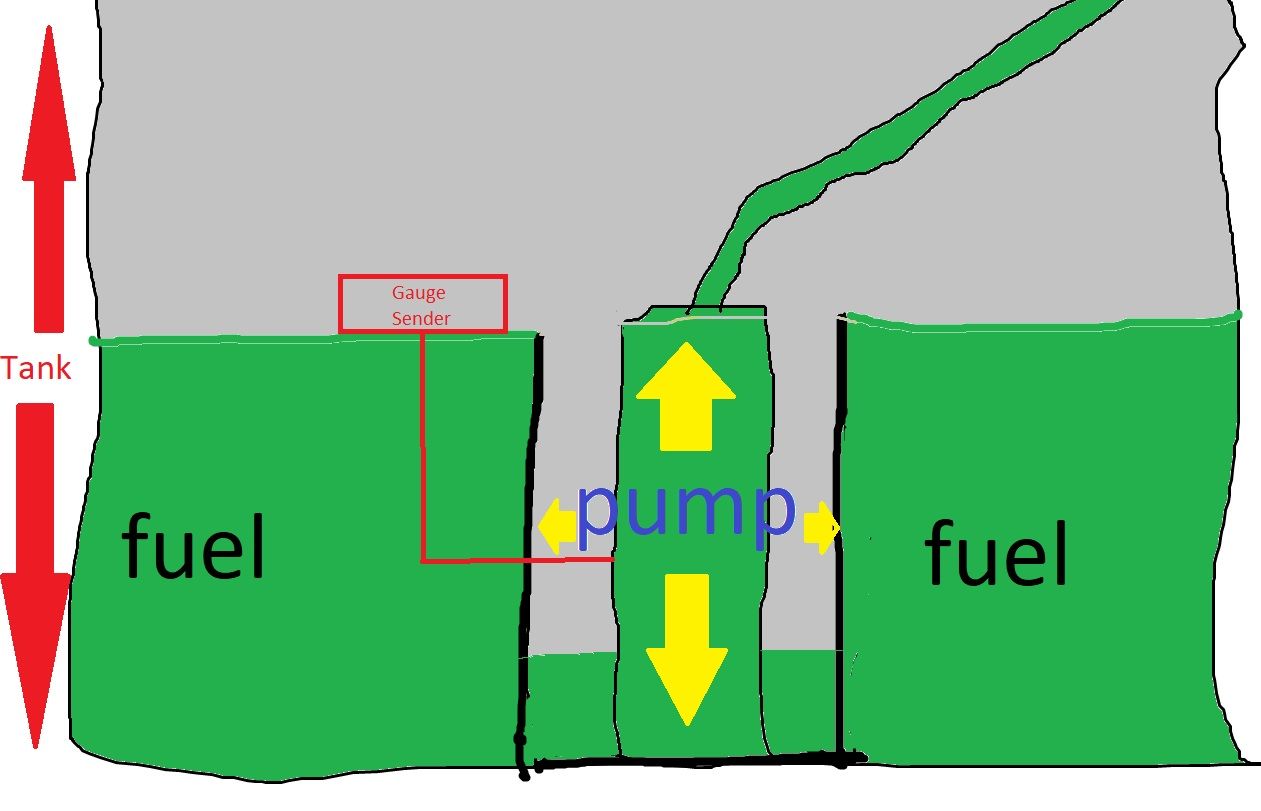 Fuel Pump Diagram.jpg