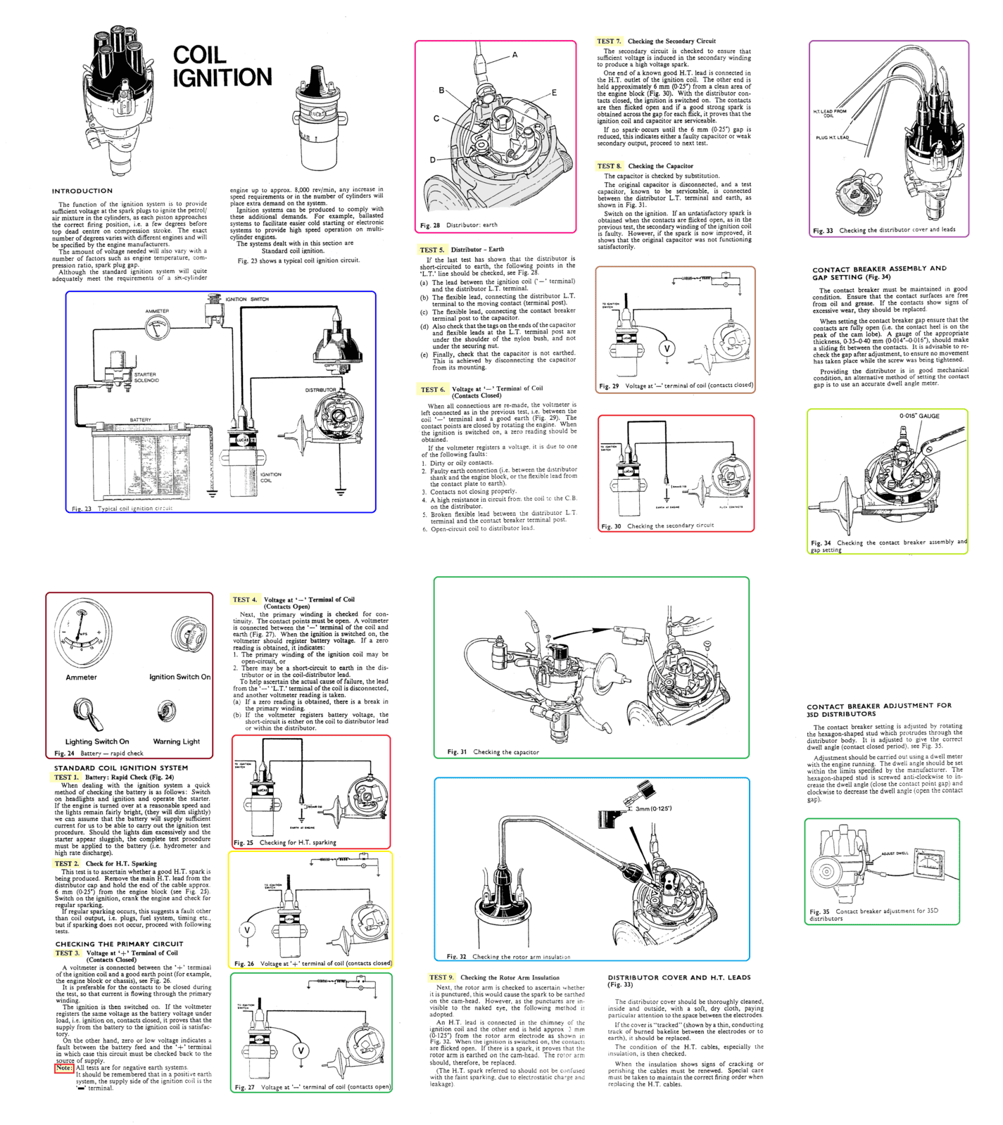 LucasFaultDiagnosisServiceManual-17.png