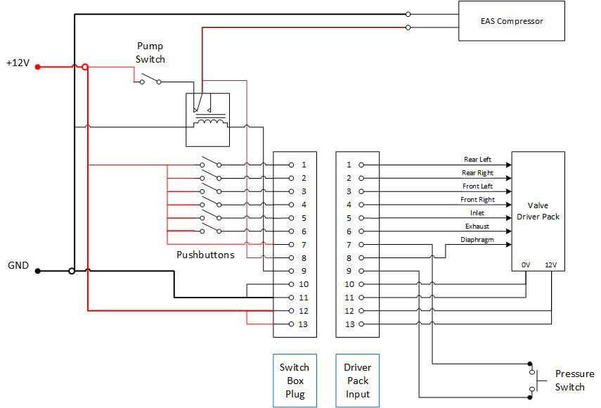 Manual Control Box V2.jpg