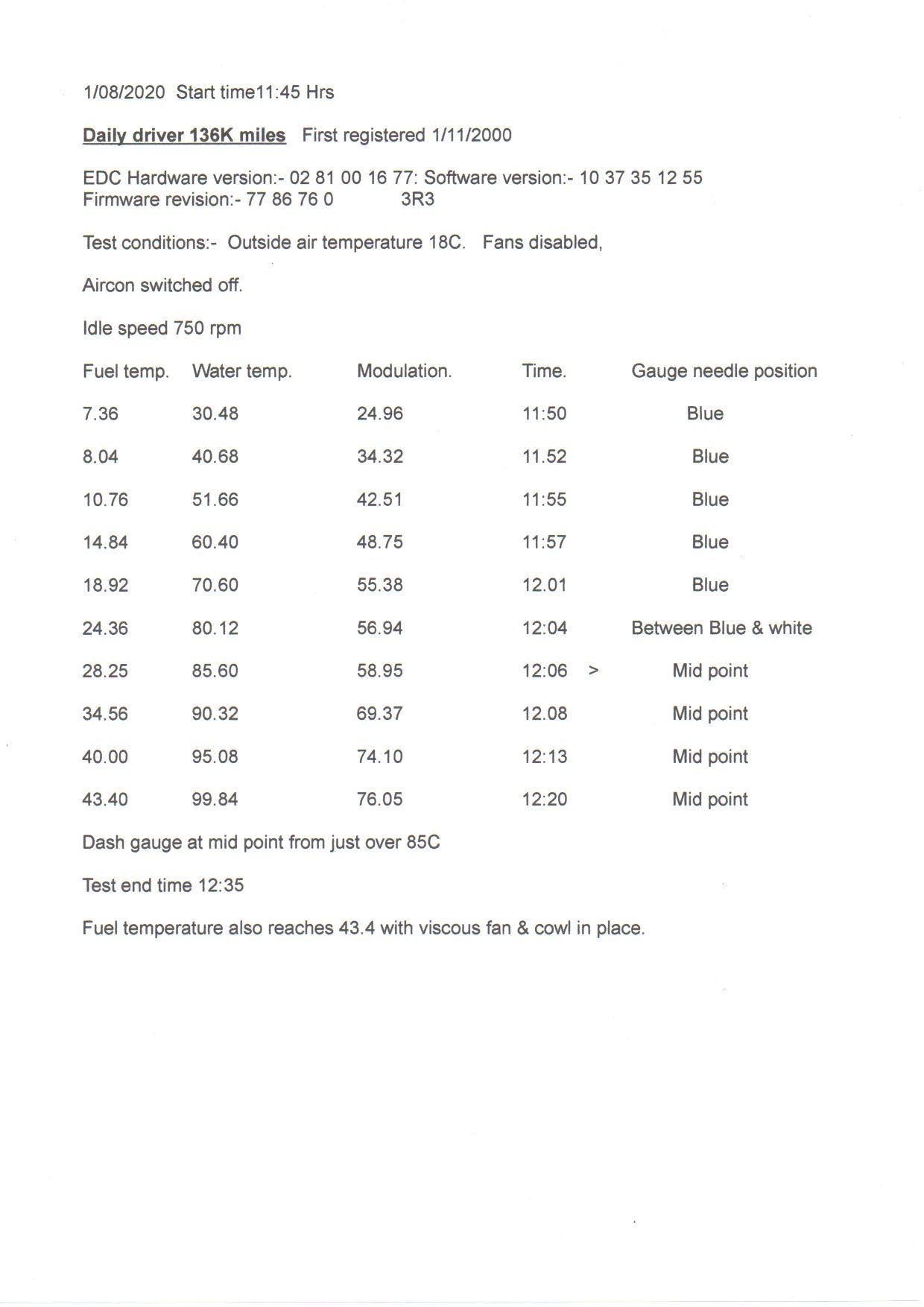 Modulation table A001.jpg