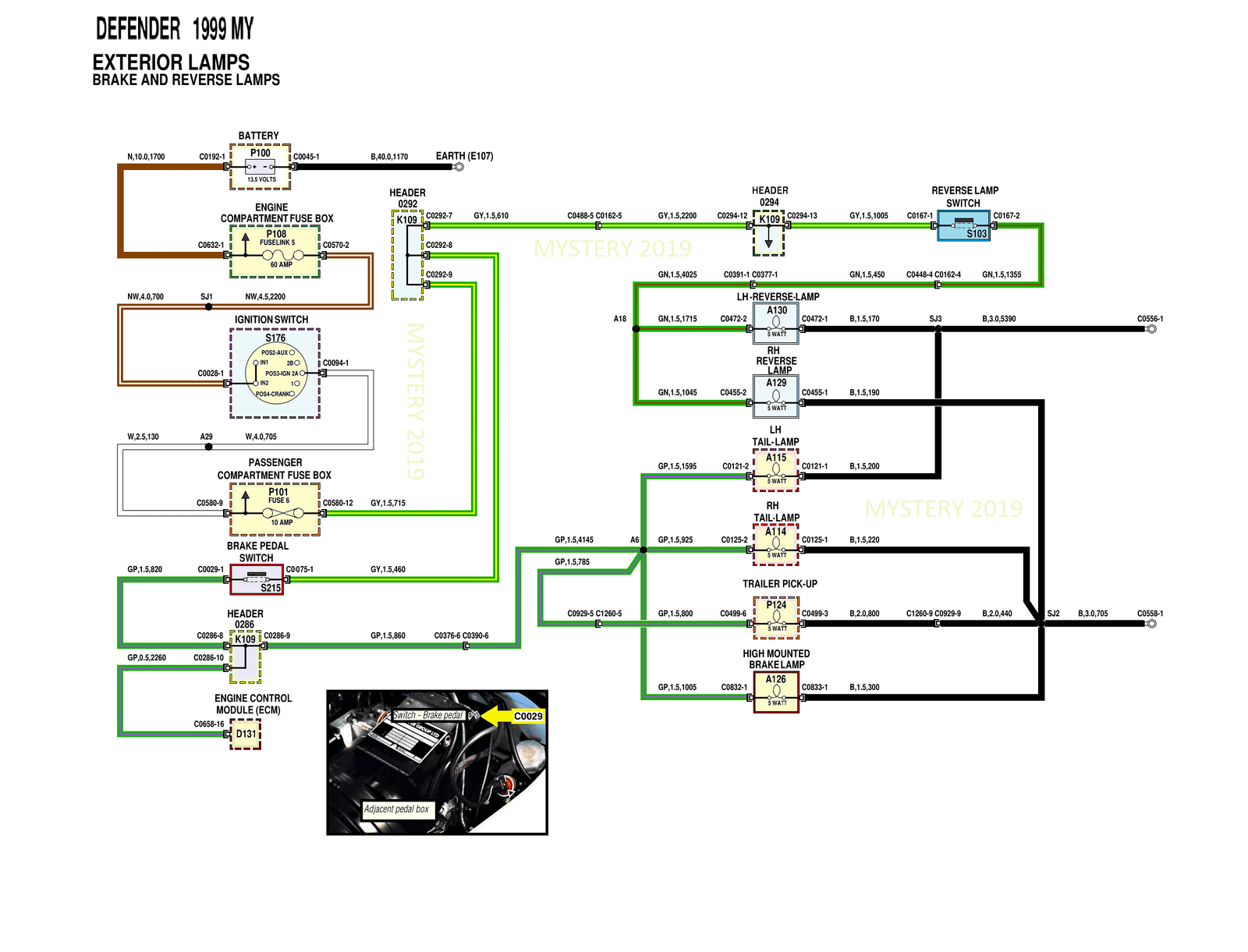 MYSTERY BRAKE & REVERSE LIGHTS  defender td5 (1999).png