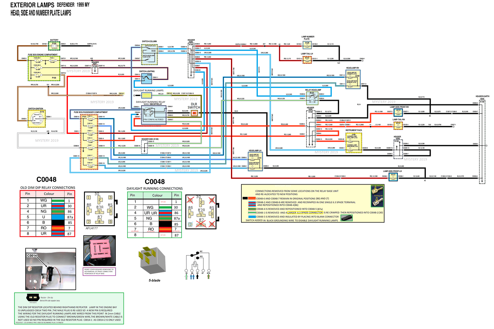 MYSTERY EXTERIOR LIGHTING  defender td51999 DAYLIGHT RUNNING.png