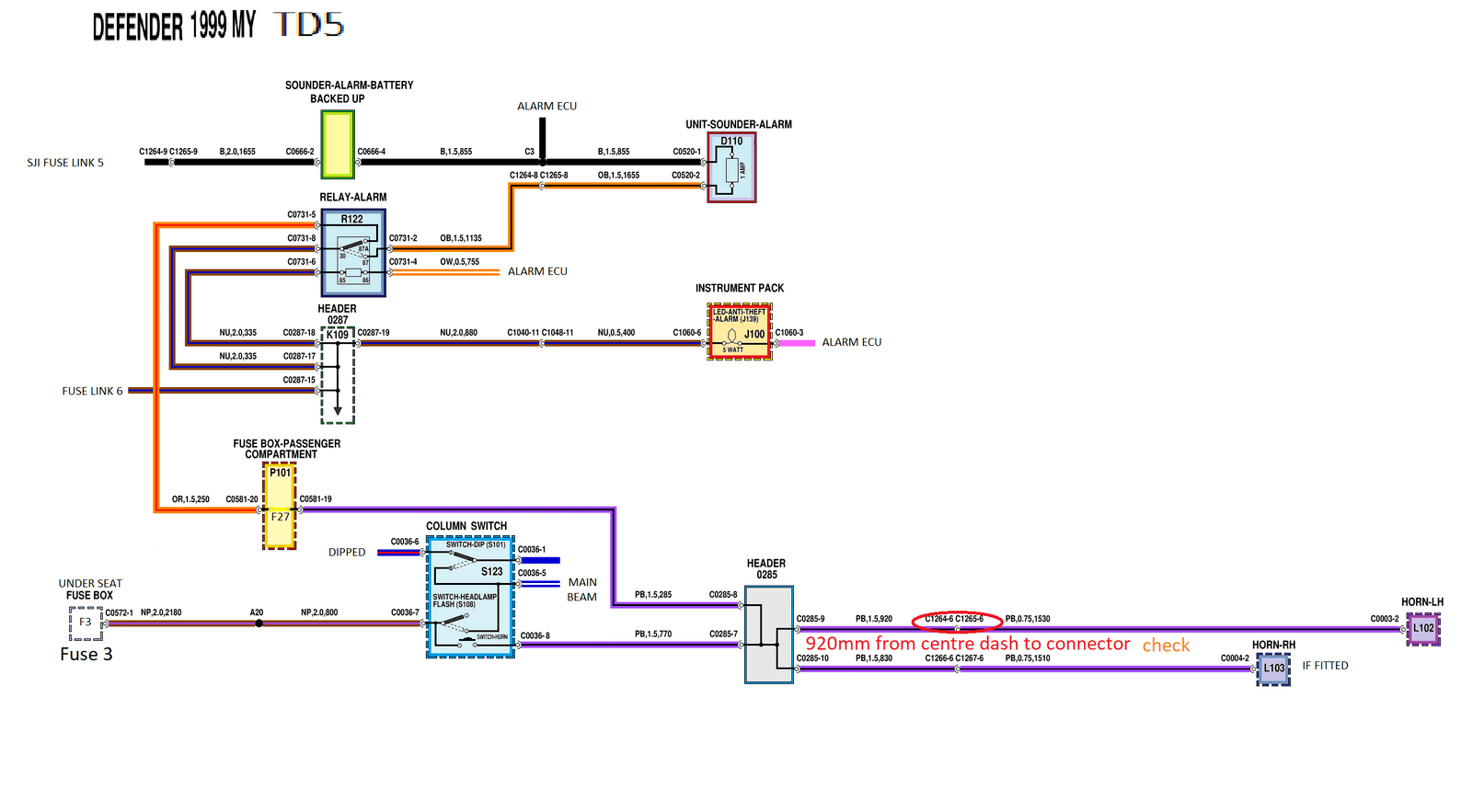 MYSTERY HORN CONNECTIONS.png