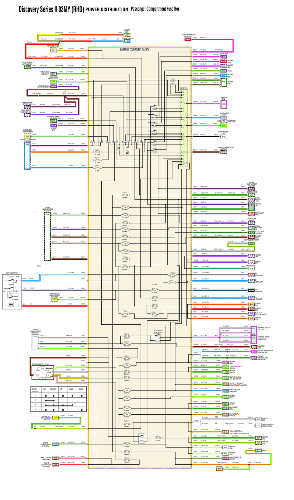 MYSTERY POWER DISTRIBUTION DISCOVERY SERIES 11 03MY.png